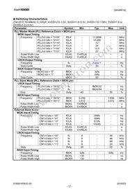 AK4951AEN Datasheet Page 17