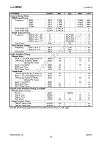 AK4951AEN Datasheet Page 18