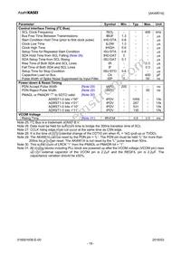 AK4951AEN Datasheet Page 19