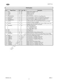AK5371A Datasheet Page 3