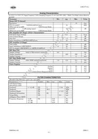 AK5371A Datasheet Page 6
