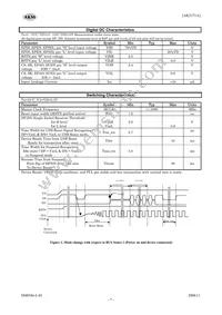 AK5371A Datasheet Page 7