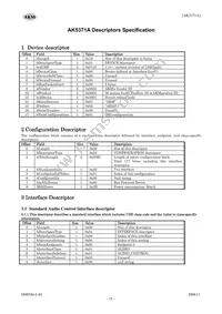 AK5371A Datasheet Page 15