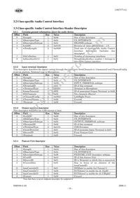 AK5371A Datasheet Page 16