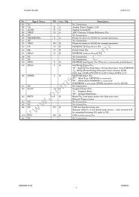 AK5371VQ Datasheet Page 4