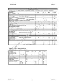 AK5371VQ Datasheet Page 6
