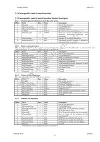 AK5371VQ Datasheet Page 16