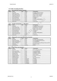 AK5371VQ Datasheet Page 17