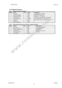 AK5371VQ Datasheet Page 18