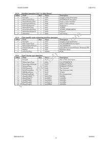 AK5371VQ Datasheet Page 19