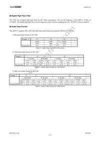 AK5373EQ Datasheet Page 17