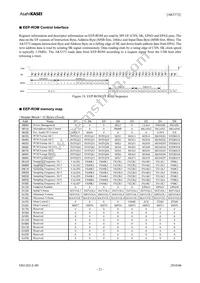 AK5373EQ Datasheet Page 21