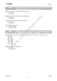 AK5373EQ Datasheet Page 23