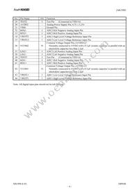 AK5388EQ Datasheet Page 4