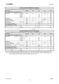 AK5388EQ Datasheet Page 8