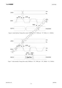 AK5388EQ Datasheet Page 15