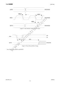 AK5388EQ Datasheet Page 16