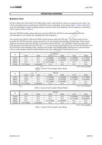 AK5388EQ Datasheet Page 17