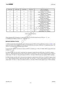 AK5388EQ Datasheet Page 18