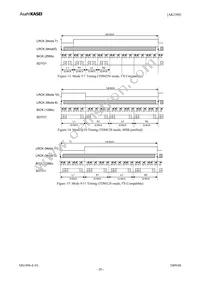 AK5388EQ Datasheet Page 20