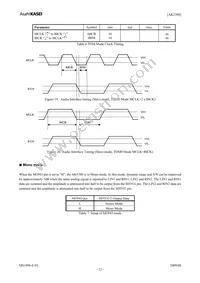 AK5388EQ Datasheet Page 23