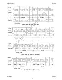 AK5392VS Datasheet Page 12