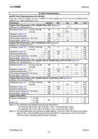 AK5534VN Datasheet Page 10