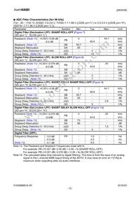 AK5536VN Datasheet Page 12