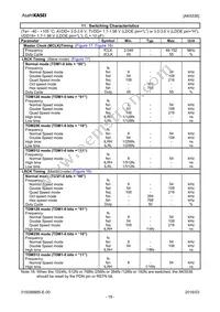 AK5536VN Datasheet Page 19