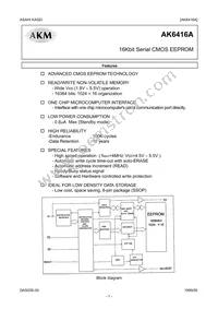 AK6416AM Datasheet Cover