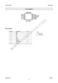 AK6416AM Datasheet Page 3