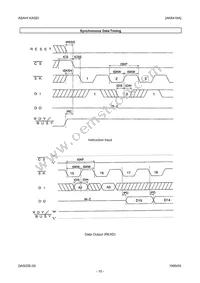 AK6416AM Datasheet Page 10