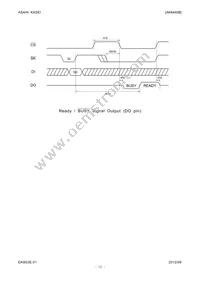 AK6440BL Datasheet Page 12