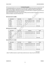 AK6480BH Datasheet Page 5