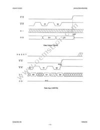 AK6480BH Datasheet Page 13