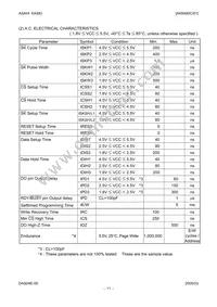 AK6481CM Datasheet Page 11