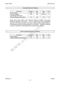 AK6512CL Datasheet Page 10