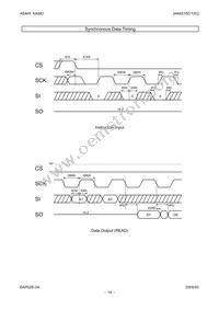 AK6512CL Datasheet Page 14