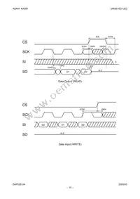 AK6512CL Datasheet Page 15