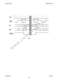 AK6512CL Datasheet Page 16