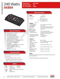 AK80A-024L-150F12 Datasheet Cover