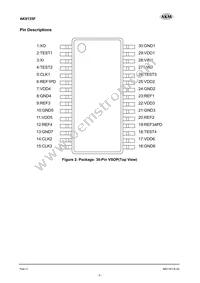 AK8135F Datasheet Page 2