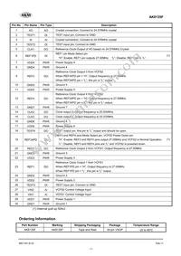 AK8135F Datasheet Page 3