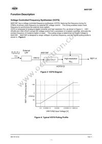 AK8135F Datasheet Page 7