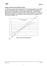 AK8136A Datasheet Page 15