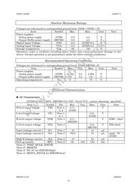 AK8411VT Datasheet Page 10