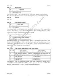 AK8411VT Datasheet Page 19