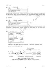 AK8411VT Datasheet Page 20