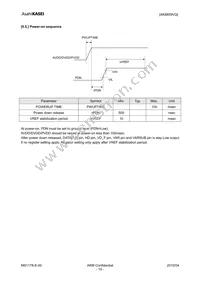 AK8859VQ Datasheet Page 15