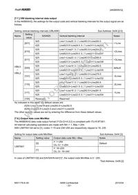 AK8859VQ Datasheet Page 23